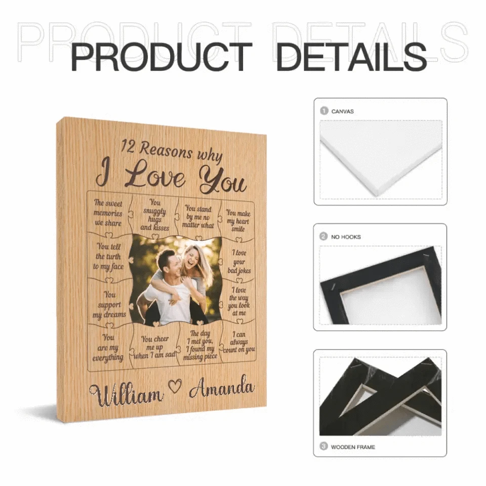 Couple Personalized Custom Photo Canvas Wall Art - The Sweet Memories We Share