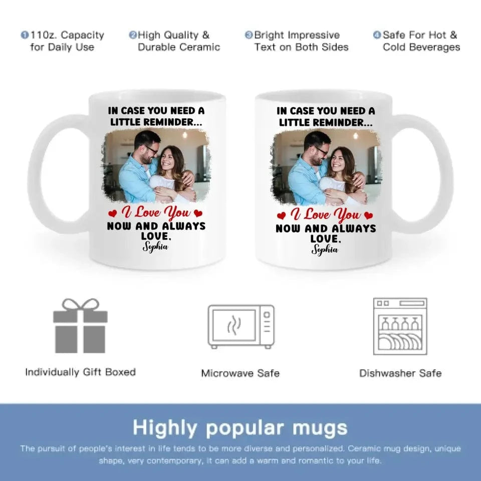 Personalized Mug - Custom Photo In Case You Need A Little Reminder