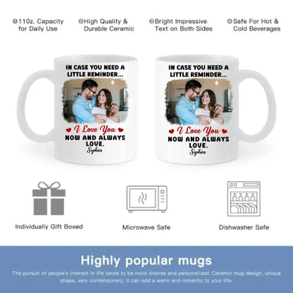 Personalized Mug - Custom Photo In Case You Need A Little Reminder