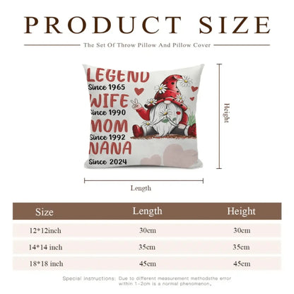 Personalized Pillow - Legend Since, Wife Since, Mom Since, Nana Since