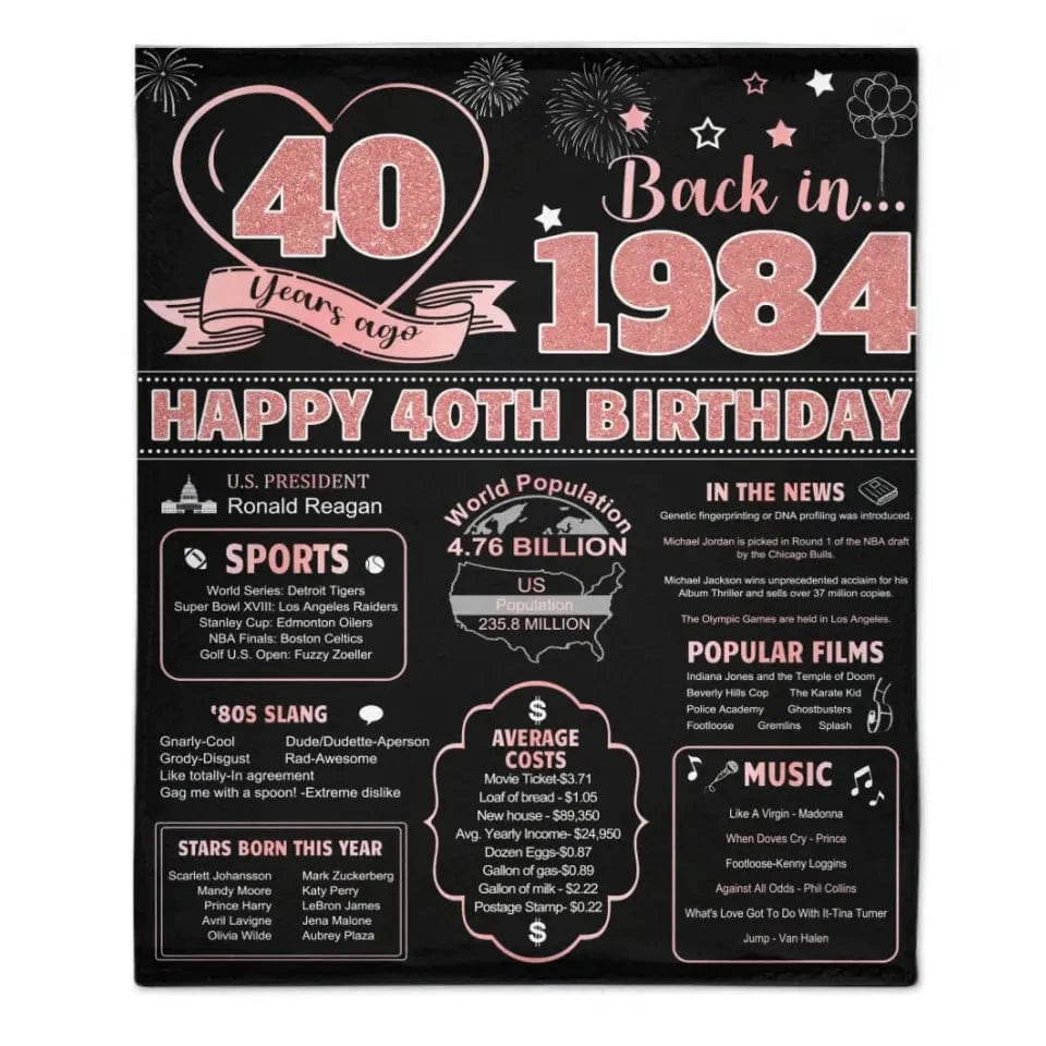 40th/50th Birthday Gifts for Women Blanket, Novelty Gifts