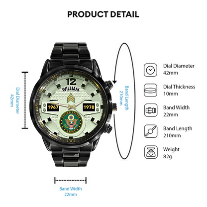 Watch-detail 2